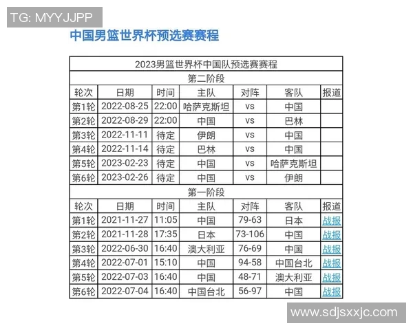 世预赛中国对阵韩国的比赛时间及赛程安排详解